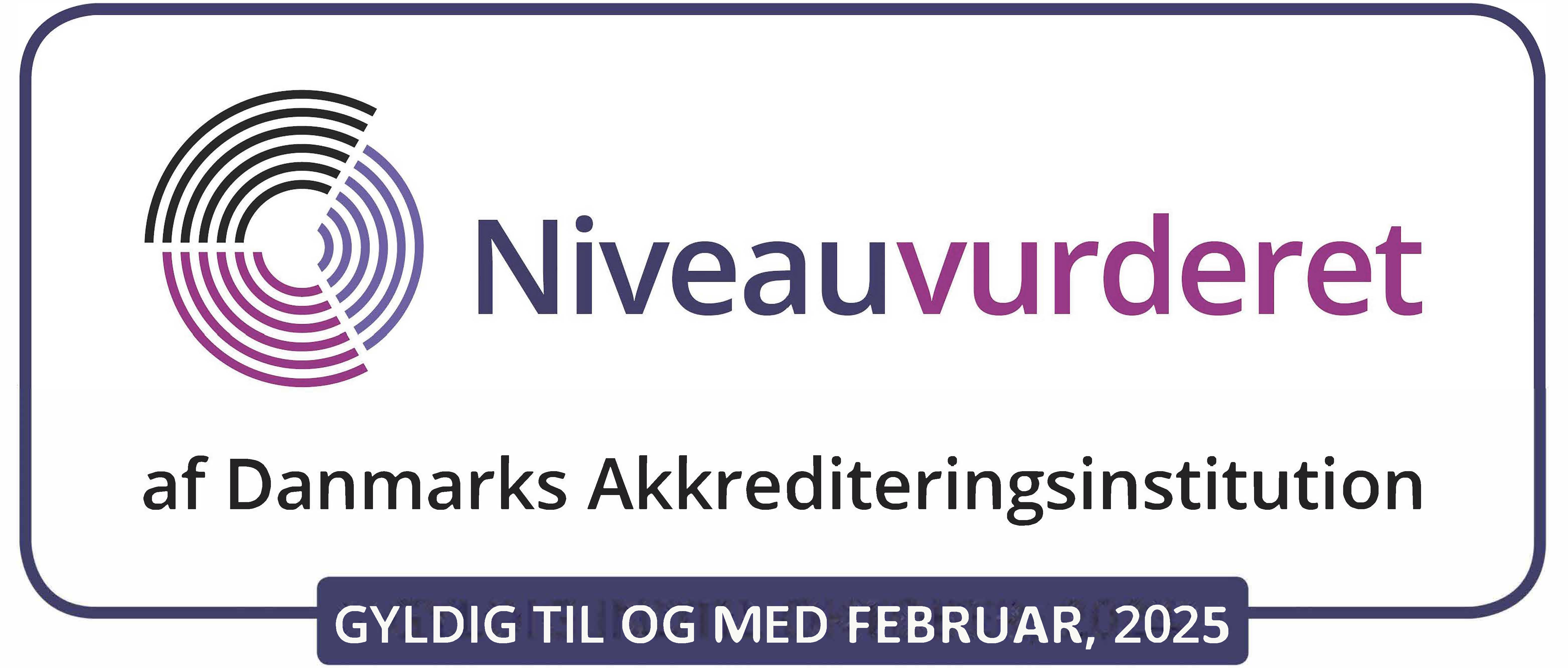 2021_Niveauvurderet_februar_2025.png